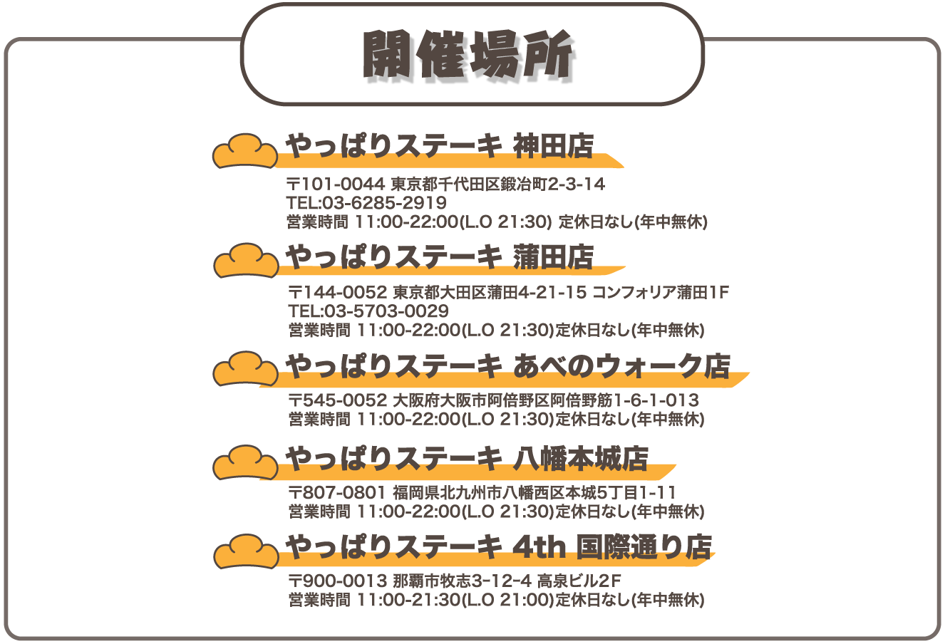 開催場所